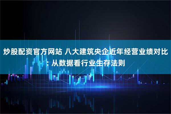 炒股配资官方网站 八大建筑央企近年经营业绩对比: 从数据看行业生存法则